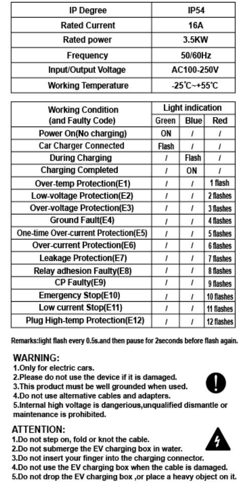 2-EVMOTIONS Delta EVSE Typ 1 (max. 16A) Mobile Ladestation für Elektroautos